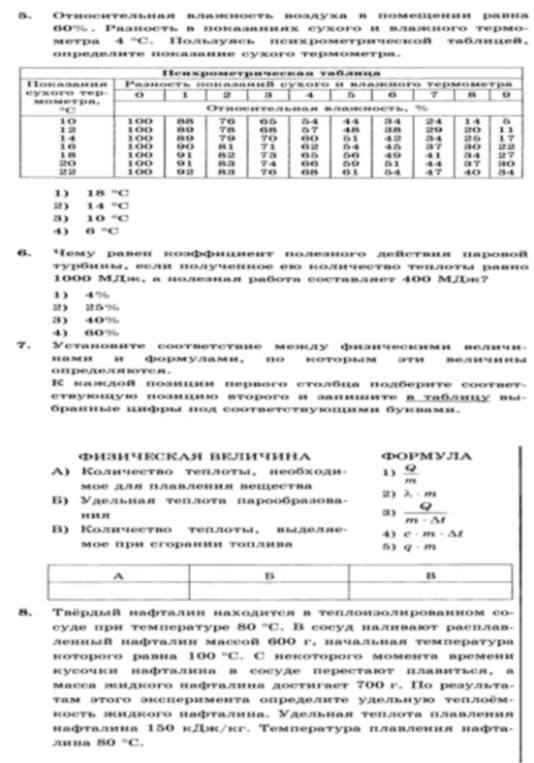 Относительная влажность воздуха в помещении равна 60%. Разность в показаниях сухого и влажного термометра 4 °C. Пользуясь психометрической таблицей, определите показание сухого термометра.