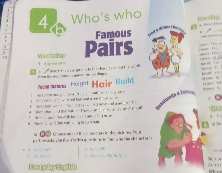 Match the descriptions to the characters. List the words from the descriptions under the headings: Facial features, Height, Hair, Build.