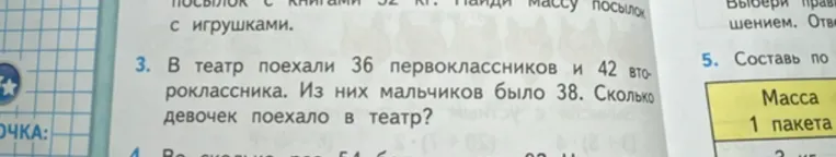 В театр поехали 36 первоклассников и 42 второклассника. Из них мальчиков было 38. Сколько девочек поехало в театр?