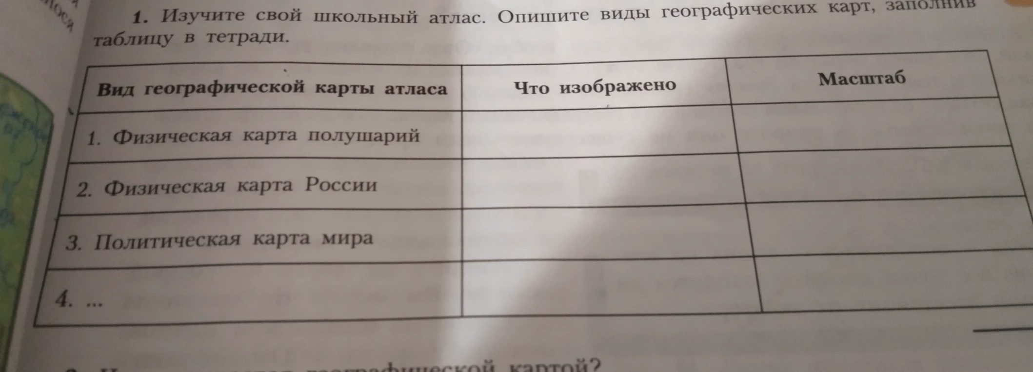 Изучите свой школьный атлас. Опишите виды географических карт, заполнив таблицу в тетради.