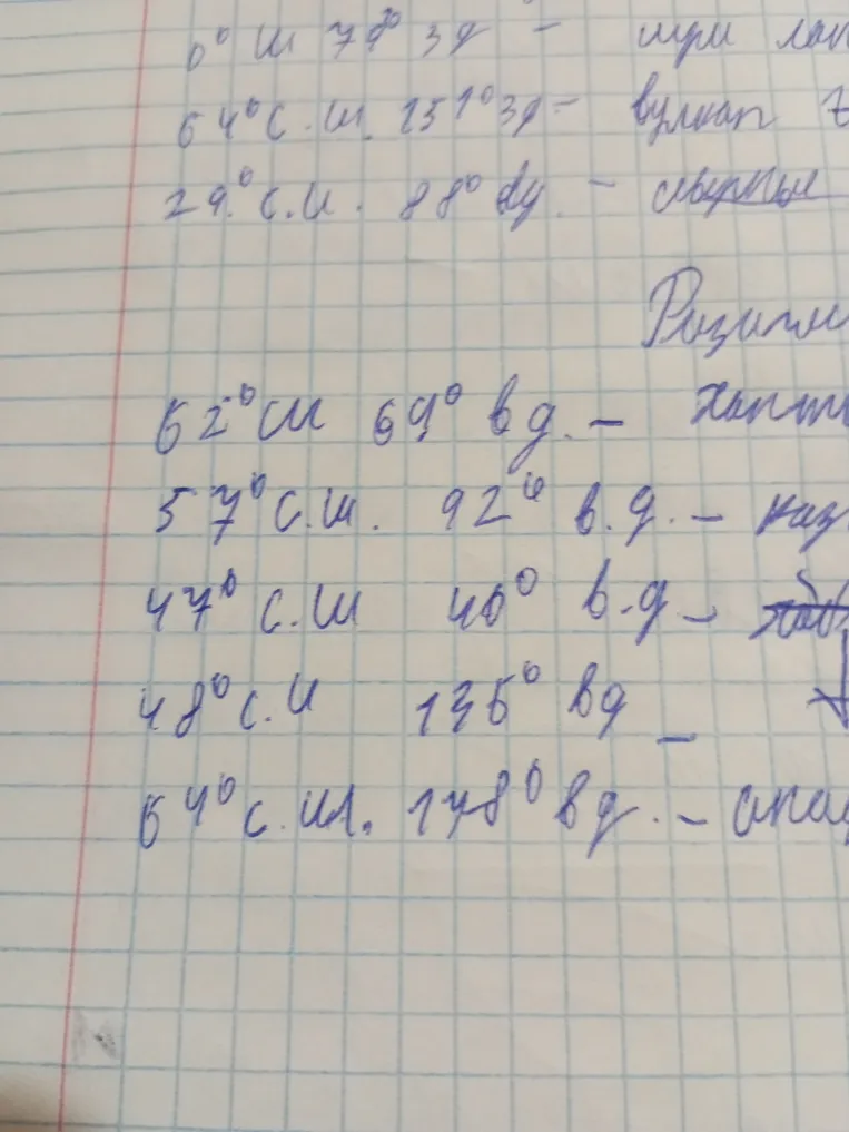 это надо найти на карте рассии