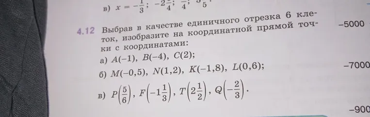 Выбрав в качестве единичного отрезка 6 клеток, изобразите на координатной прямой точки с координатами: а) A(-1), B(-4), C(2); б) M(-0,5), N(1,2), K(-1,8), L(0,6); в) P(5/6), F(-1 1/3), T(2 1/2), Q(-2/3)