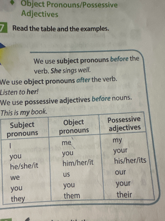 Read the table and the examples (Object Pronouns / Possessive Adjectives).