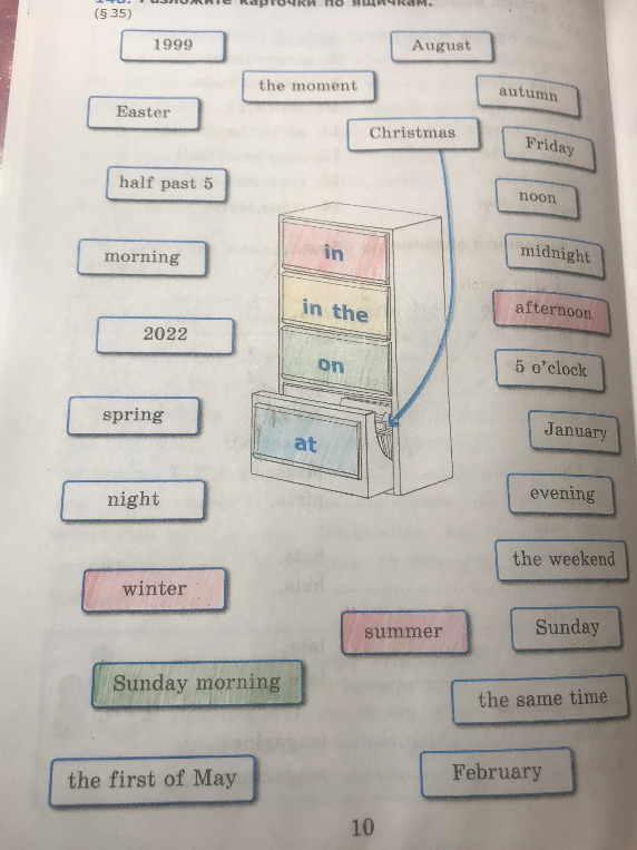 Разложите карточки по ящичкам: in, in the, on, at.