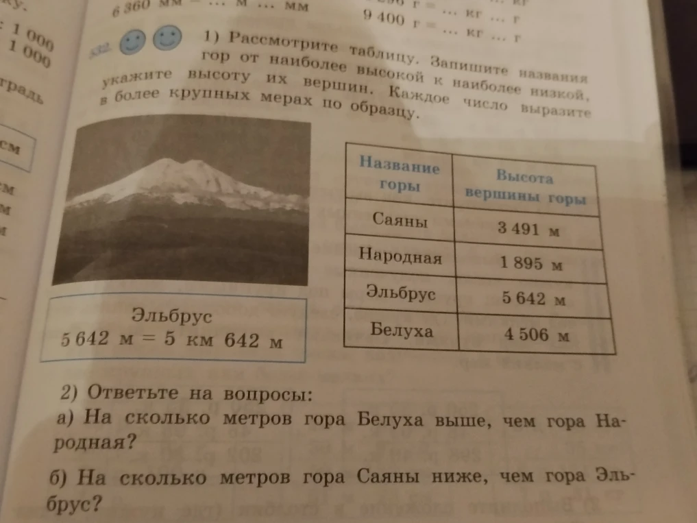 Рассмотрите таблицу. Запишите названия гор от наиболее высокой к наиболее низкой, укажите высоту их вершин. Каждое число выразите в более крупных мерах по образцу.