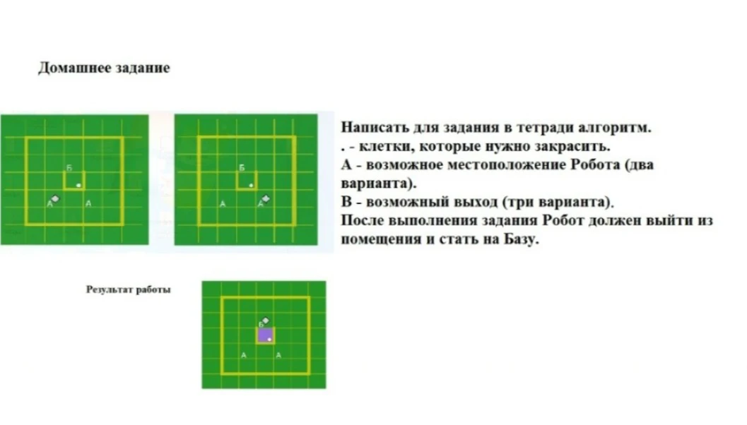 Написать для задания в тетради алгоритм. . - клетки, которые нужно закрасить. А - возможное местоположение Робота. Б - возможный выход. После выполнения задания Робот должен выйти из помещения и стать на Базу.