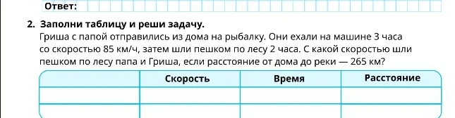 Гриша с папой отправились из дома на рыбалку. Они ехали на машине 3 часа со скоростью 85 км/ч, затем шли пешком по лесу 2 часа. С какой скоростью шли пешком по лесу папа и Гриша, если расстояние от дома до реки — 265 км?