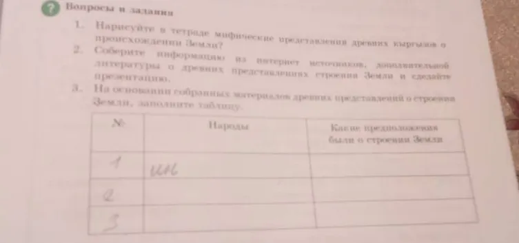 На основании собранных материалов древних представлений о строении Земли, заполните таблицу.
