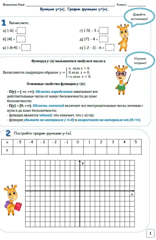 Вычислите значения выражений с модулем и постройте график функции y=|x|