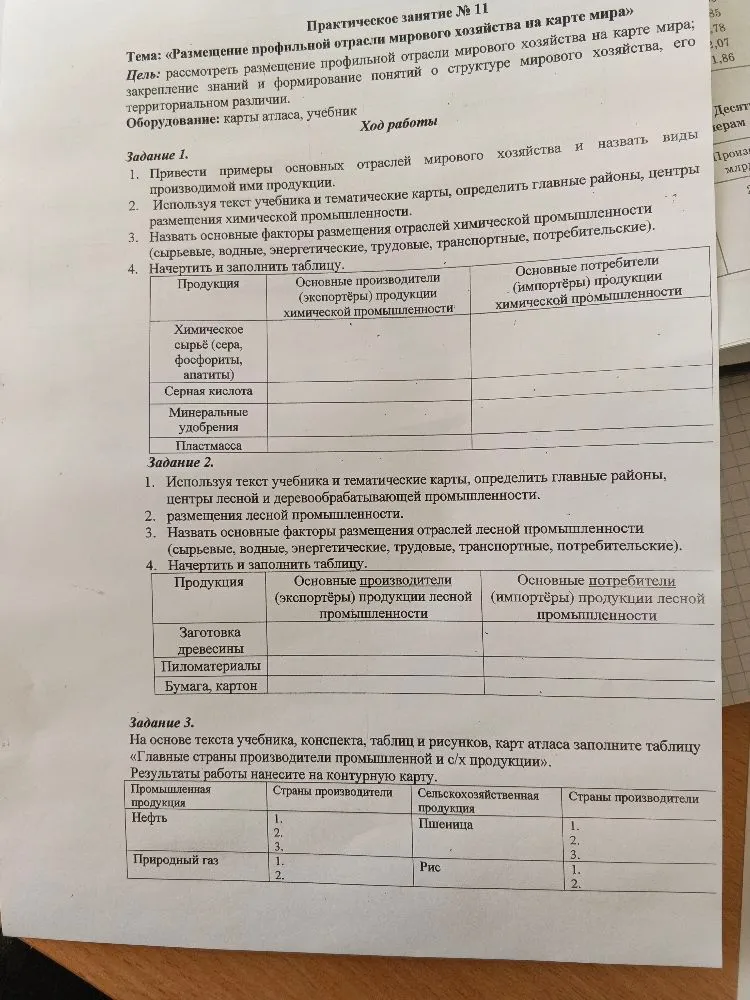 Заполните таблицы и ответьте на вопросы практической работы №11 по теме «Размещение профильной отрасли мирового хозяйства на карте мира».