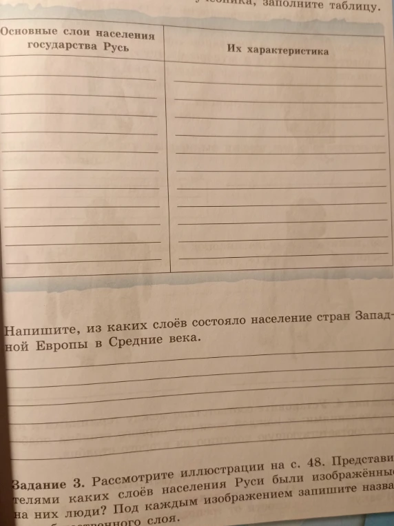Заполните таблицу 'Основные слои населения государства Русь' и напишите, из каких слоёв состояло население стран Западной Европы в Средние века.