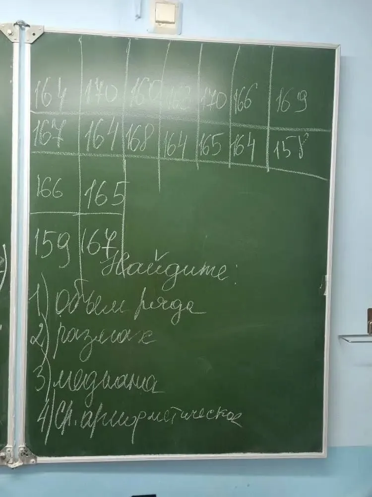 Найдите: 1) объем ряда, 2) размах, 3) медиана, 4) ср. арифметическое для набора чисел на доске