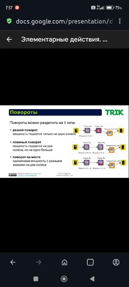 Написать конспект по технологии на тему управления роботом в TRIK Studio.