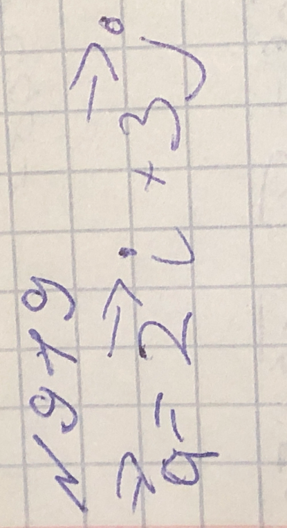 Найдите координаты вектора a = 2i + 3j