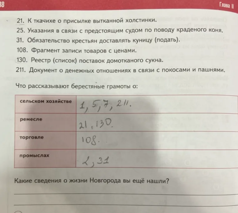 Что рассказывают берестяные грамоты о сельском хозяйстве, ремесле, торговле, промыслах?