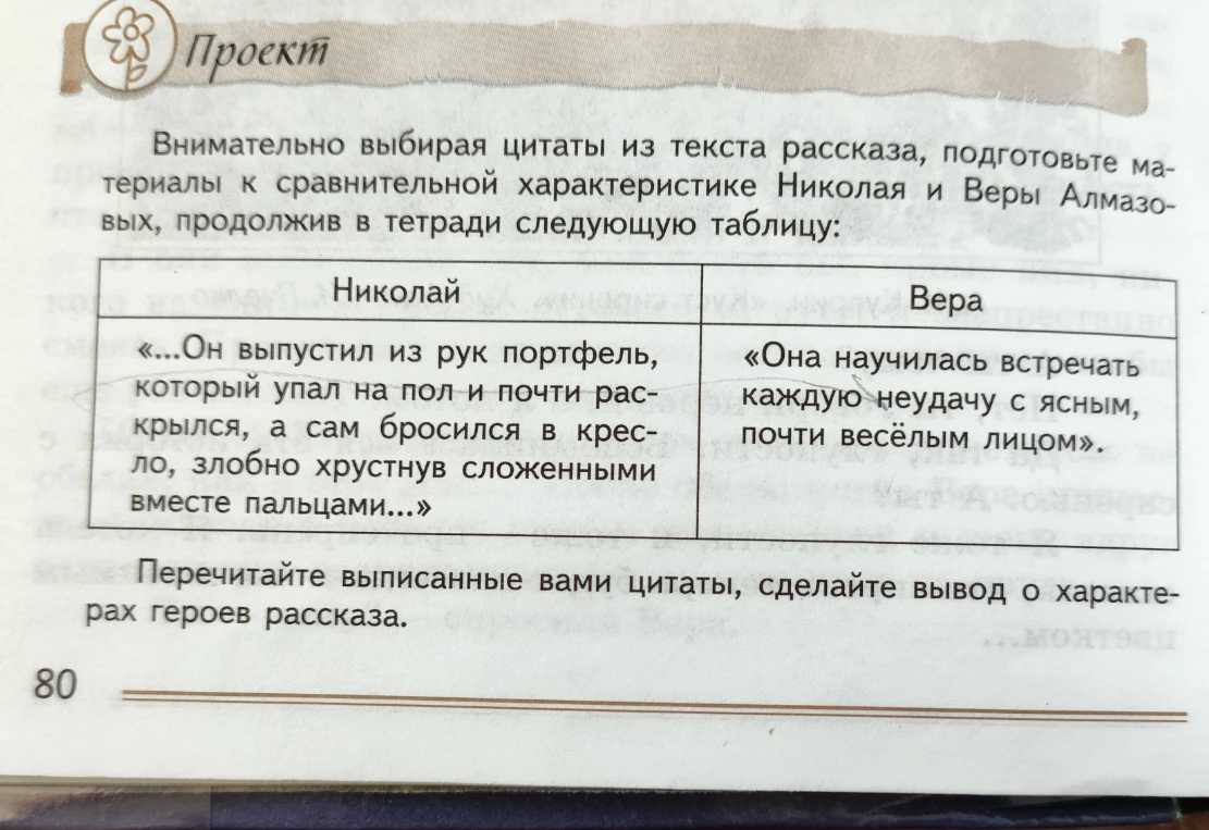 Внимательно выбирая цитаты из текста рассказа, подготовьте материалы к сравнительной характеристике Николая и Веры Алмазовых, продолжив в тетради следующую таблицу