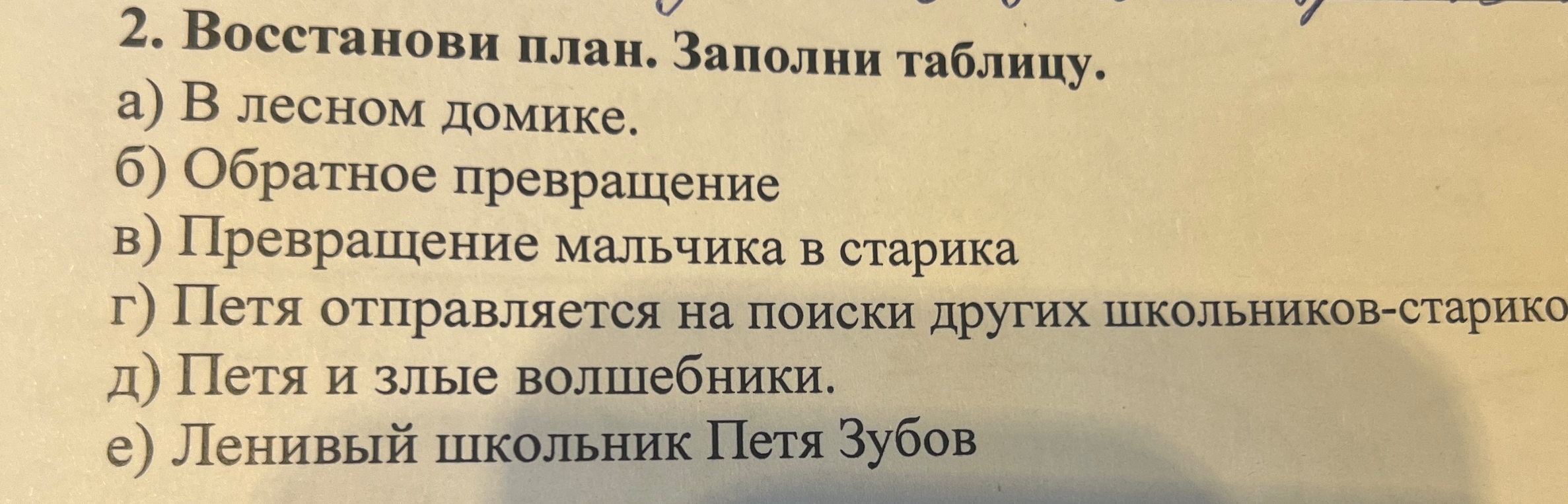Восстанови план. Заполни таблицу: а) В лесном домике. б) Обратное превращение в) Превращение мальчика в старика г) Петя отправляется на поиски других школьников-стариков д) Петя и злые волшебники. е) Ленивый школьник Петя Зубов
