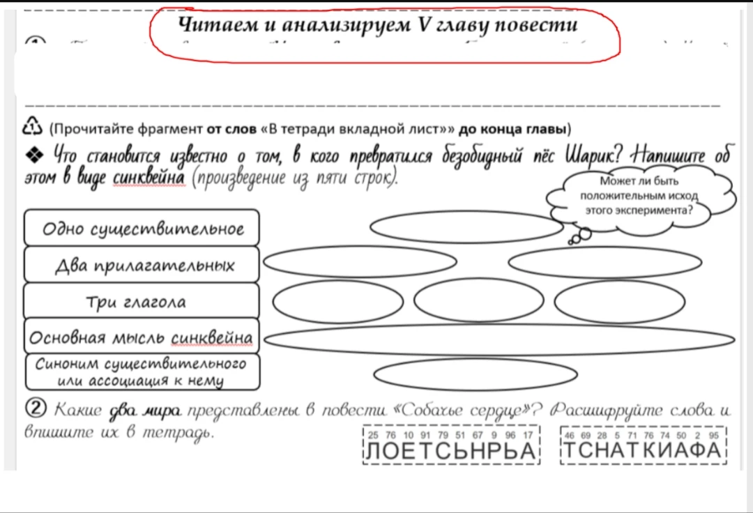 Что становится известно о том, в кого превратился безобидный пёс Шарик? Напишите об этом в виде синквейна. Какие два мира представлены в повести «Собачье сердце»?