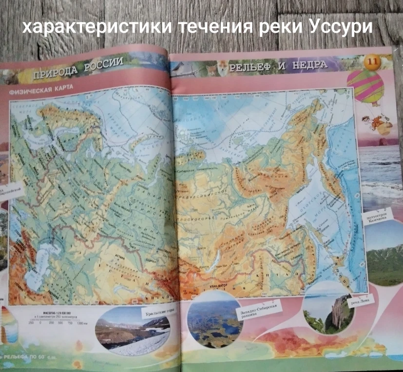 характеристики течения реки Уссури