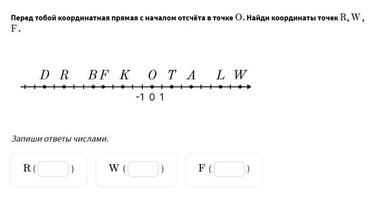Перед тобой координатная прямая с началом отсчёта в точке О. Найди координаты точек R, W, F.