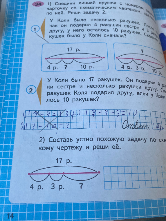 Соедини линией кружок с номером задачи и карточку со схематическим чертежом, сделанным по ней. Реши задачу 2. Составь устно похожую задачу по схематическому чертежу и реши её.