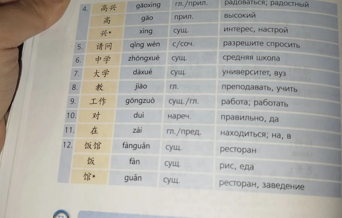 Составить из этих слов 10 предложений на китайском