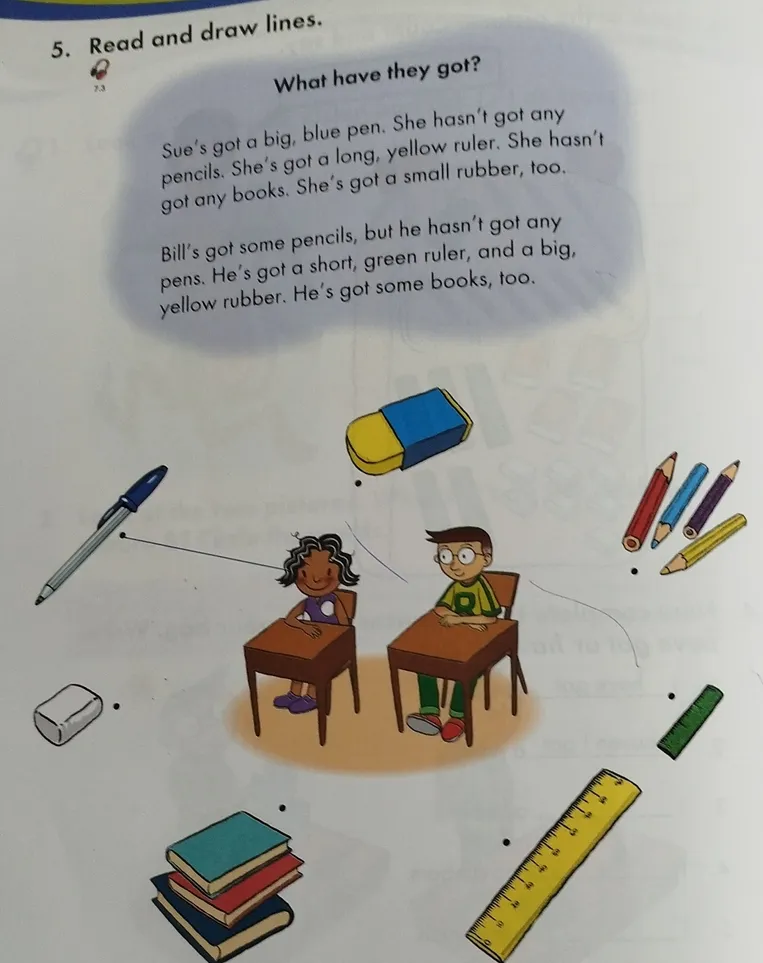 Read and draw lines. What have they got?