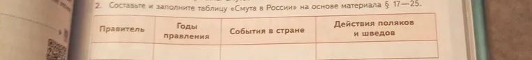 Составьте и заполните таблицу «Смута в России» на основе материала § 17—25.