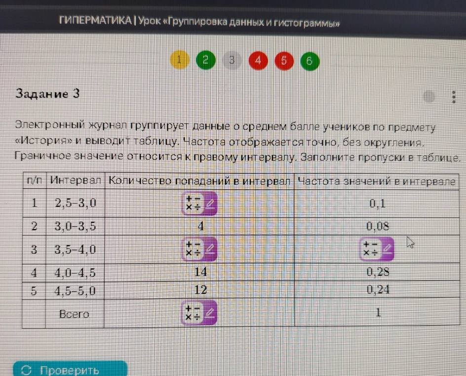 Электронный журнал группирует данные о среднем балле учеников по предмету «История» и выводит таблицу. Заполните пропуски в таблице.