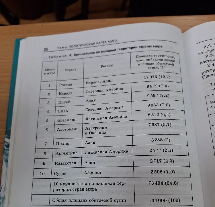 Вычислите лесистость крупнейших стран мира по лесопокрытой площади территорий (см. табл. 8) и общей площади территорий этих стран (см. табл. 4)