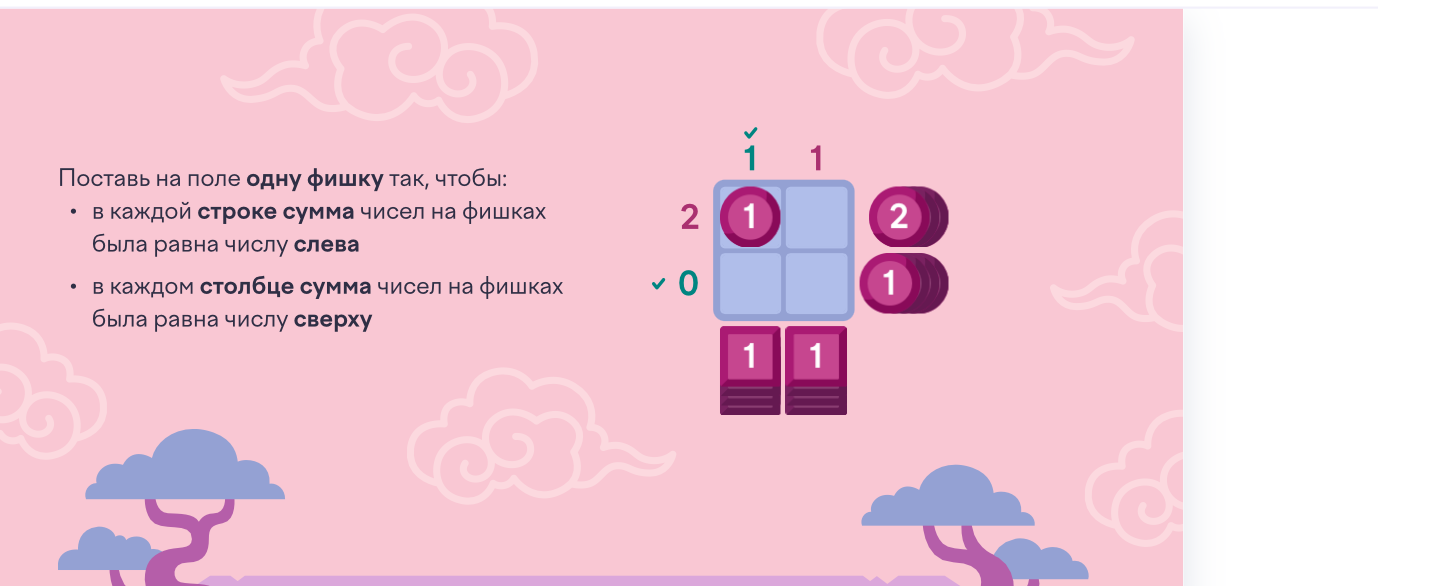 Поставь на поле одну фишку так, чтобы в каждой строке сумма чисел на фишках была равна числу слева, в каждом столбце сумма чисел на фишках была равна числу сверху