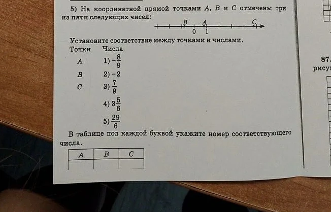 На координатной прямой точками A, B и C отмечены три из пяти следующих чисел. Установите соответствие между точками и числами.