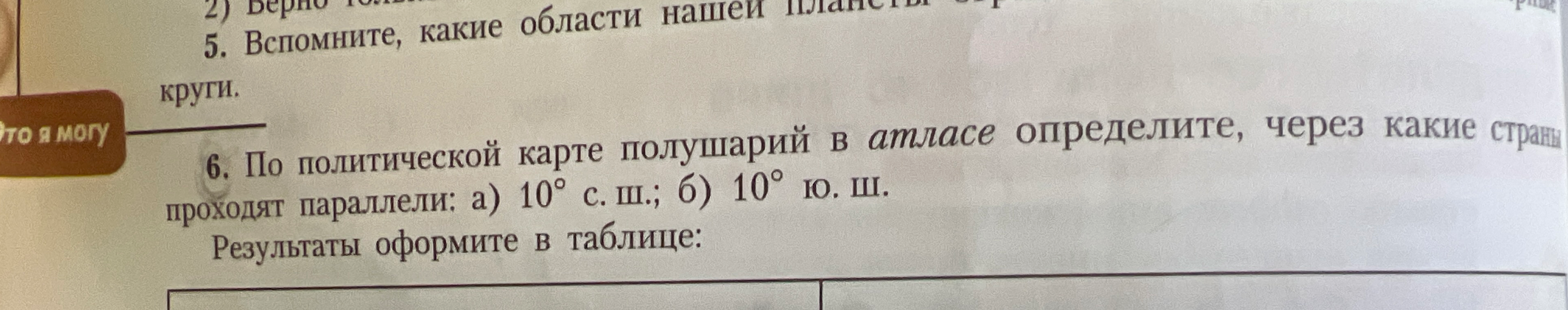 По политической карте полушарий в атласе определите, через какие страны проходят параллели: а) 10° с. ш.; б) 10° ю. ш.