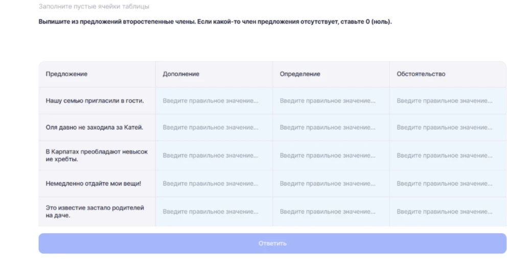 Выпишите из предложений второстепенные члены. Если какой-то член предложения отсутствует, ставьте 0 (ноль).