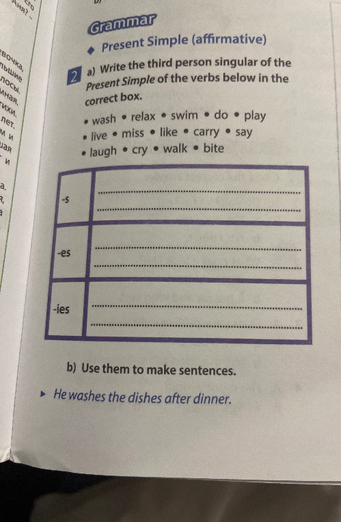 Write the third person singular of the Present Simple of the verbs below in the correct box.