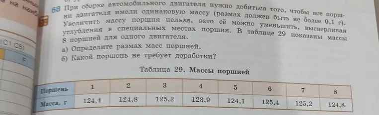 При сборке автомобильного двигателя нужно добиться того, чтобы все поршни двигателя имели одинаковую массу (размах должен быть не более 0,1 г).