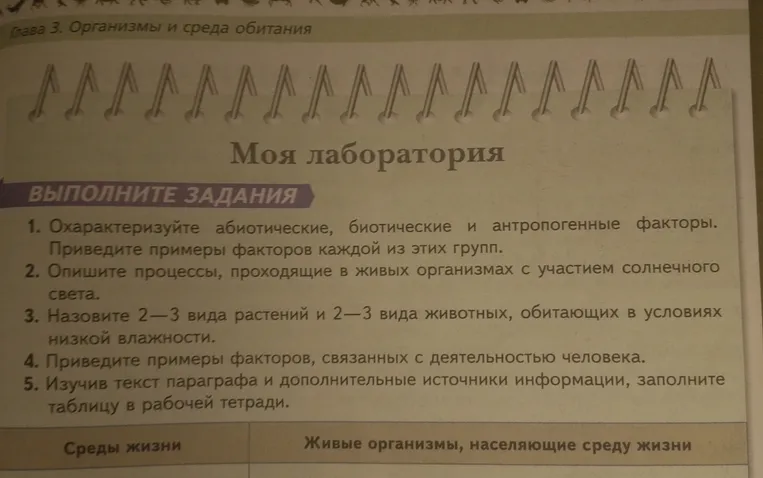 Охарактеризуйте абиотические, биотические и антропогенные факторы. Приведите примеры факторов каждой из этих групп.