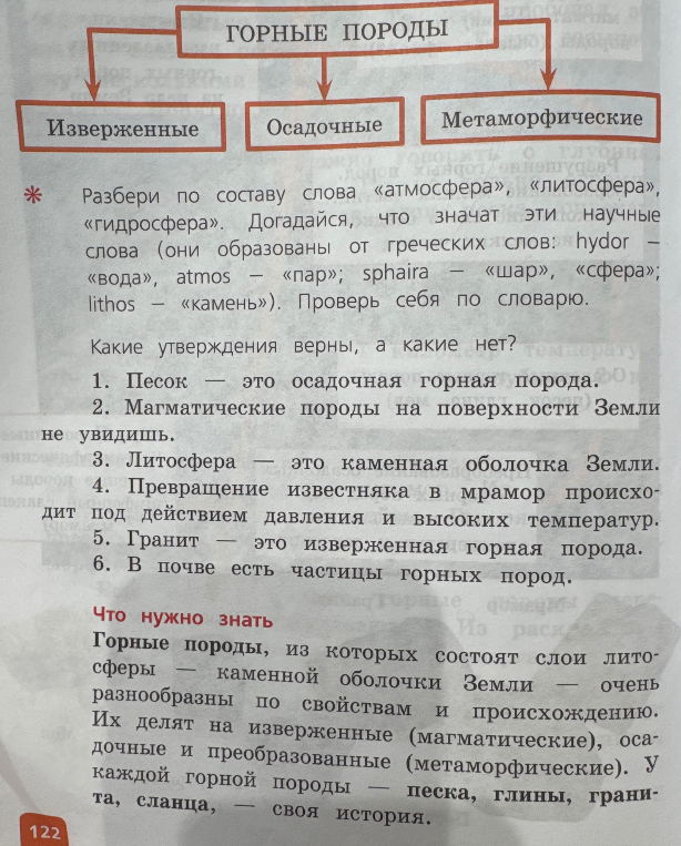 Разбери по составу слова «атмосфера», «литосфера», «гидросфера». Какие утверждения верны, а какие нет?