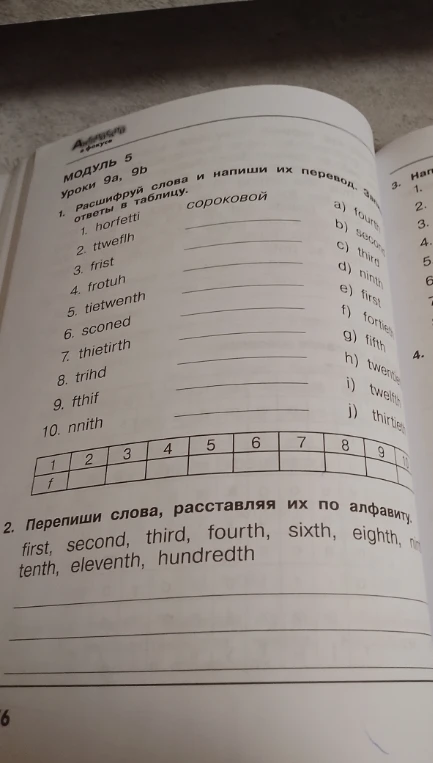 Расшифруй слова и напиши их перевод. Заполни ответы в таблицу.