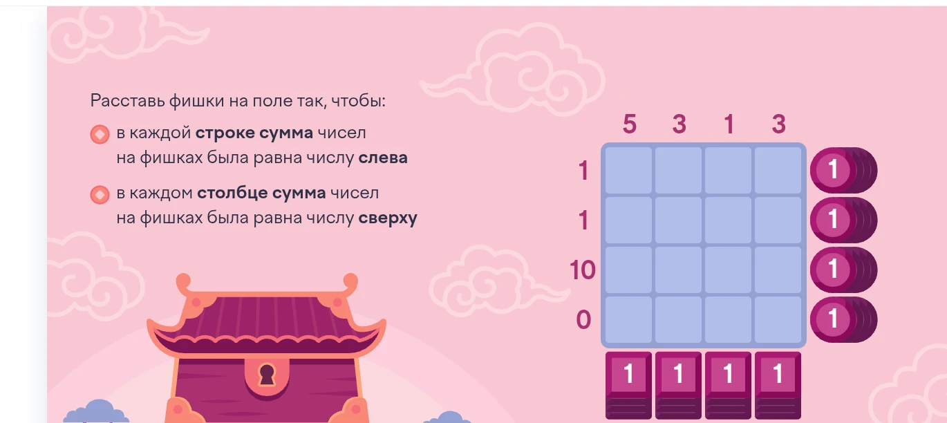 Расставь фишки на поле так, чтобы в каждой строке сумма чисел на фишках была равна числу слева, а в каждом столбце сумма чисел на фишках была равна числу сверху.