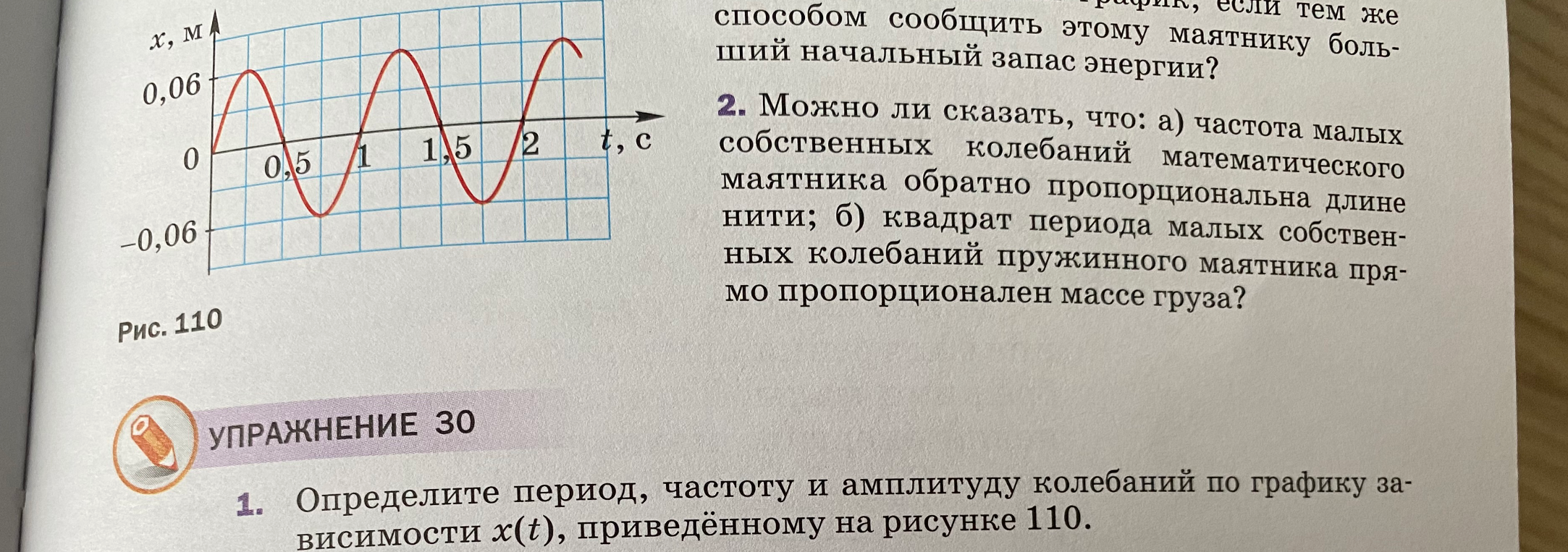 Определите период, частоту и амплитуду колебаний по графику зависимости x(t), приведённому на рисунке 110.