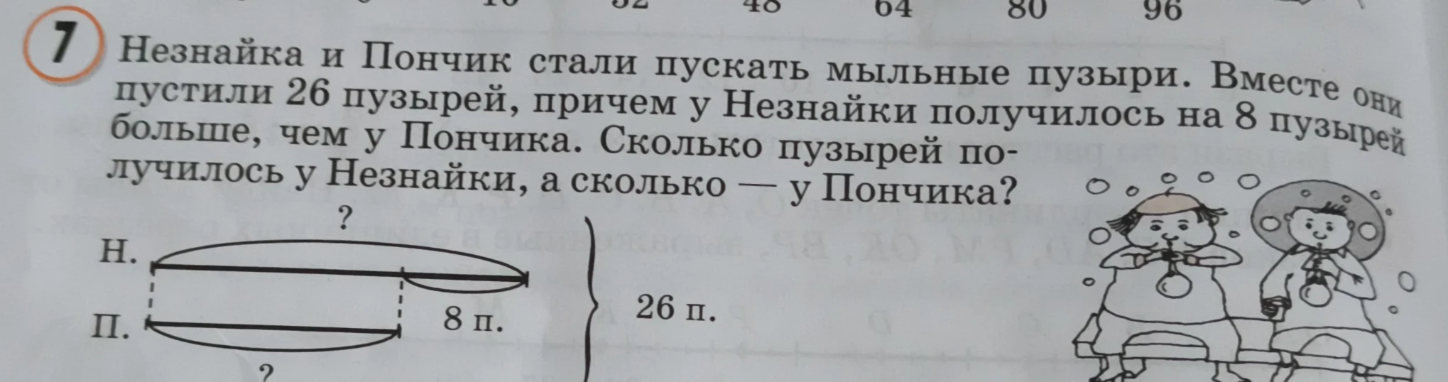 Незнайка и Пончик стали пускать мыльные пузыри. Вместе они пустили 26 пузырей, причем у Незнайки получилось на 8 пузырей больше, чем у Пончика. Сколько пузырей получилось у Незнайки, а сколько — у Пончика?