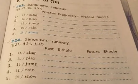 Заполните таблицу: поставьте глаголы с местоимением it в формы Present Progressive, Present Simple, Past Simple и Future Simple.