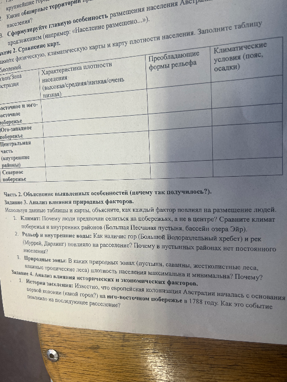 Сформулируйте главную особенность размещения населения Австралии. Заполните таблицу сравнения карт. Объясните влияние природных факторов (климат, рельеф, воды) и исторических факторов на расселение.