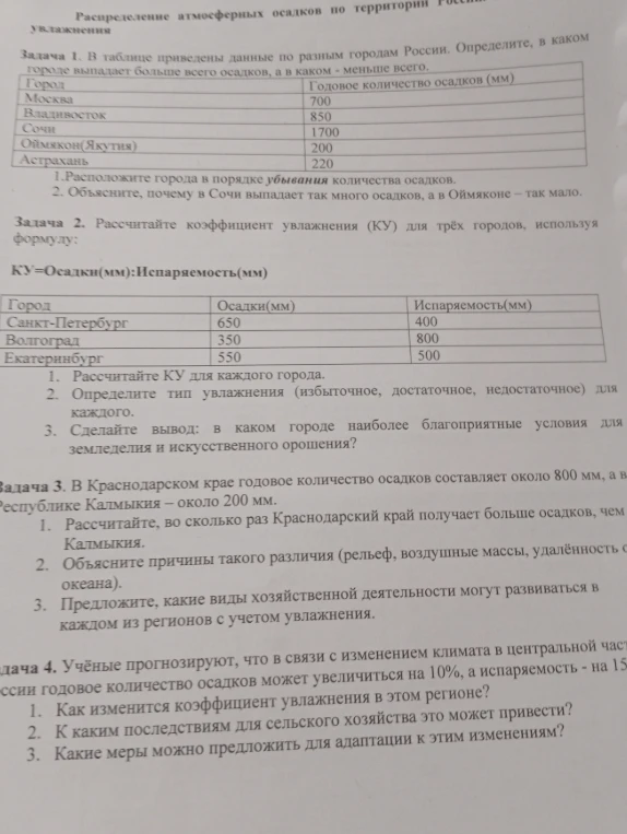В таблице приведены данные по разным городам России. Определите, в каком городе выпадает больше всего осадков, а в каком - меньше всего.