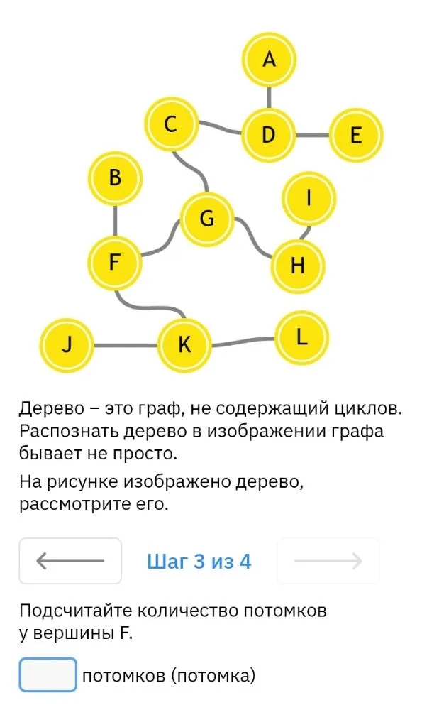 Подсчитайте количество потомков у вершины F.