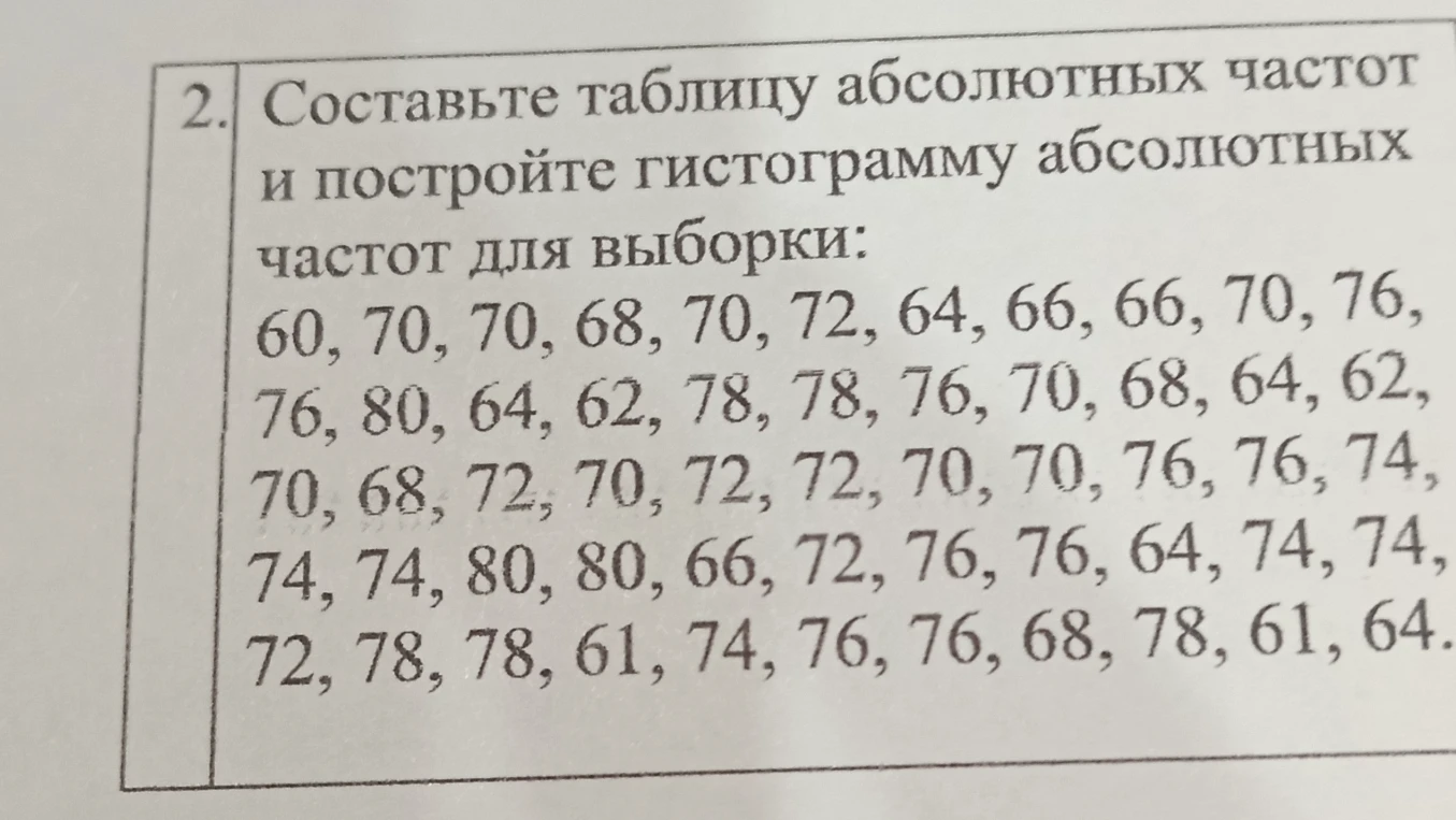 Составьте таблицу абсолютных частот и постройте гистограмму абсолютных частот для выборки: 60, 70, 70, 68, 70, 72, 64, 66, 66, 70, 76, 76, 80, 64, 62, 78, 78, 76, 70, 68, 64, 62, 70, 68, 72, 70, 72, 72, 70, 70, 76, 76, 74, 74, 74, 80, 80, 66, 72, 76, 76, 64, 74, 74, 72, 78, 78, 61, 74, 76, 76, 68, 78, 61, 64.