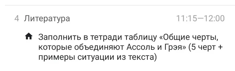 Заполнить в тетради таблицу «Общие черты, которые объединяют Ассоль и Грэя» (5 черт + примеры ситуации из текста)
