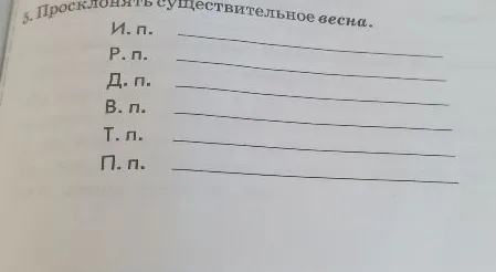 Просклонять существительное весна.