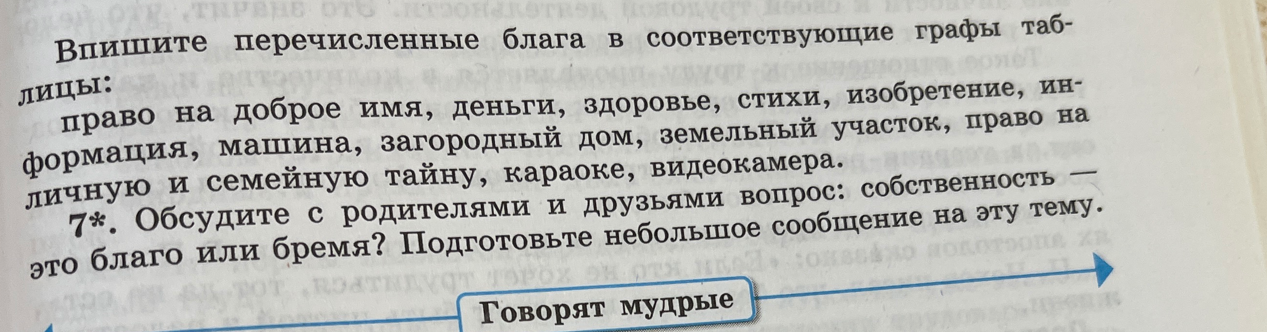 Впишите перечисленные блага в соответствующие графы таблицы: право на доброе имя, деньги, здоровье, стихи, изобретение, информация, машина, загородный дом, земельный участок, право на личную и семейную тайну, караоке, видеокамера.
